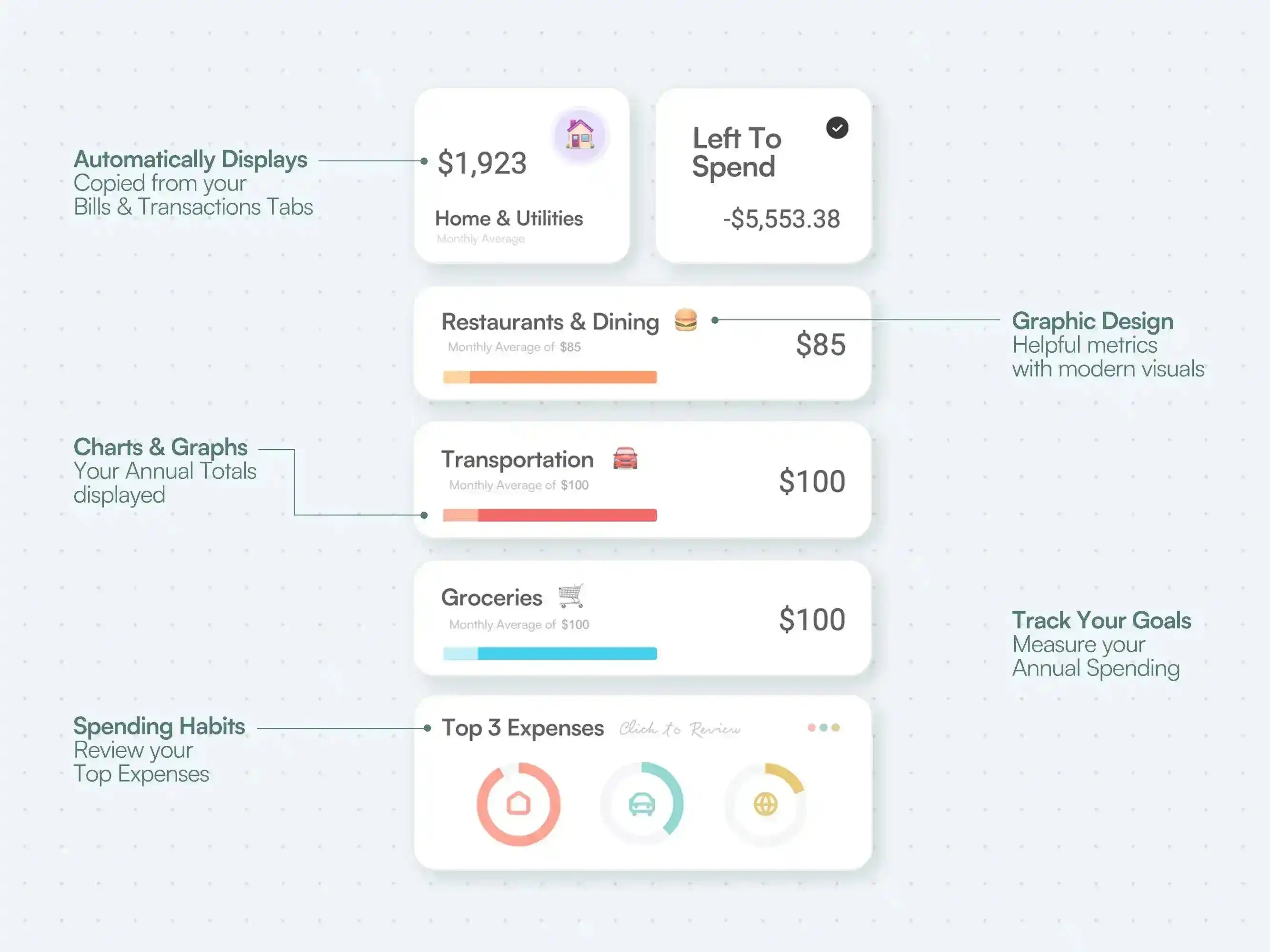 The Ultimate Budget Tracker