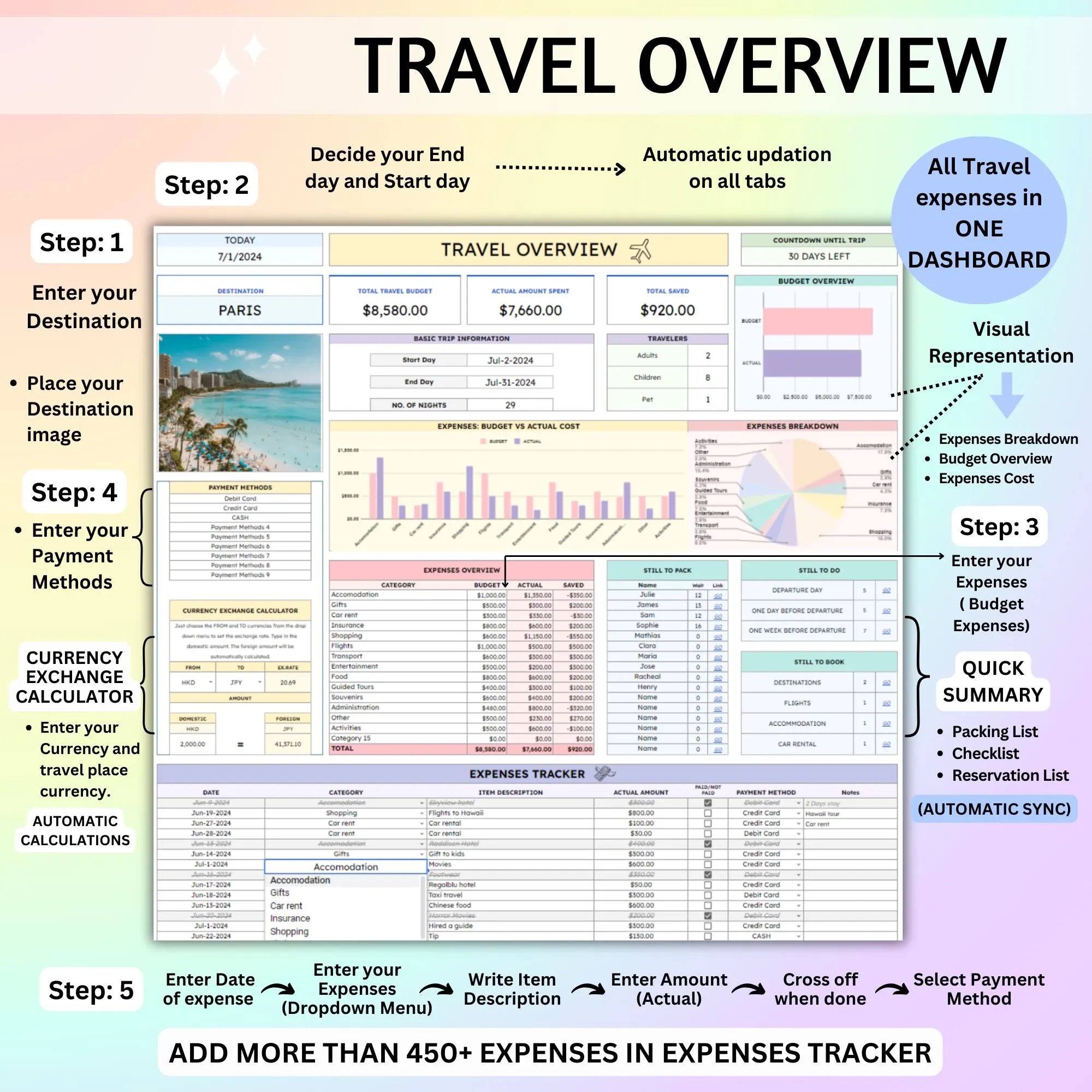 All-in-One Travel Planner