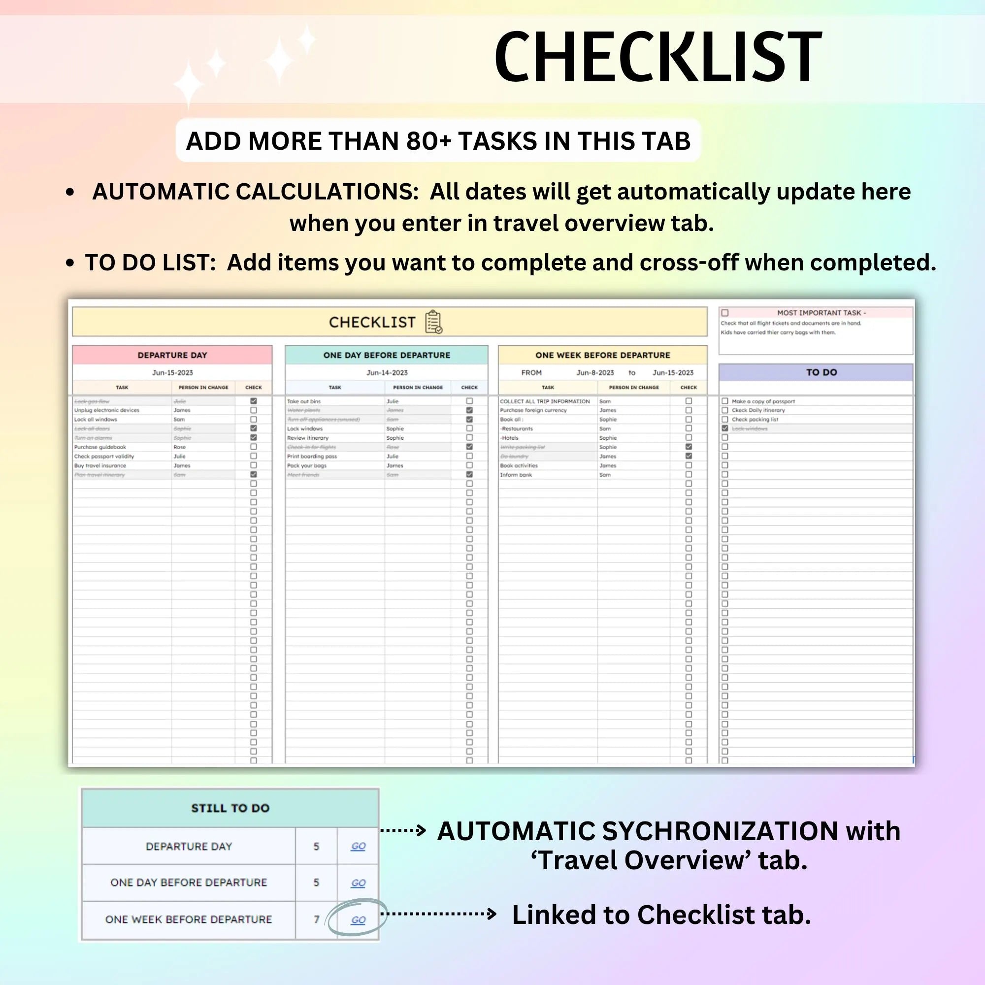 All-in-One Travel Planner