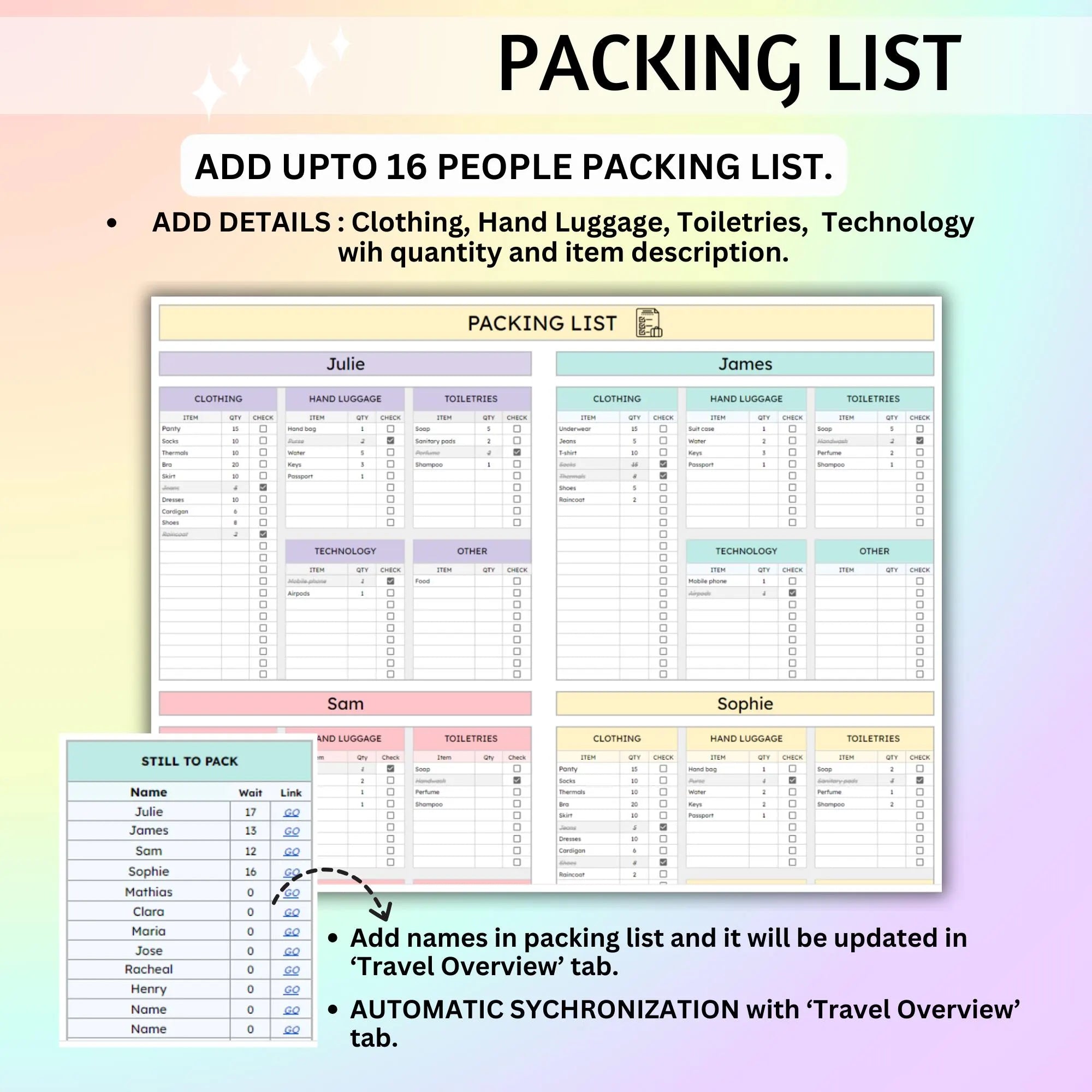 All-in-One Travel Planner
