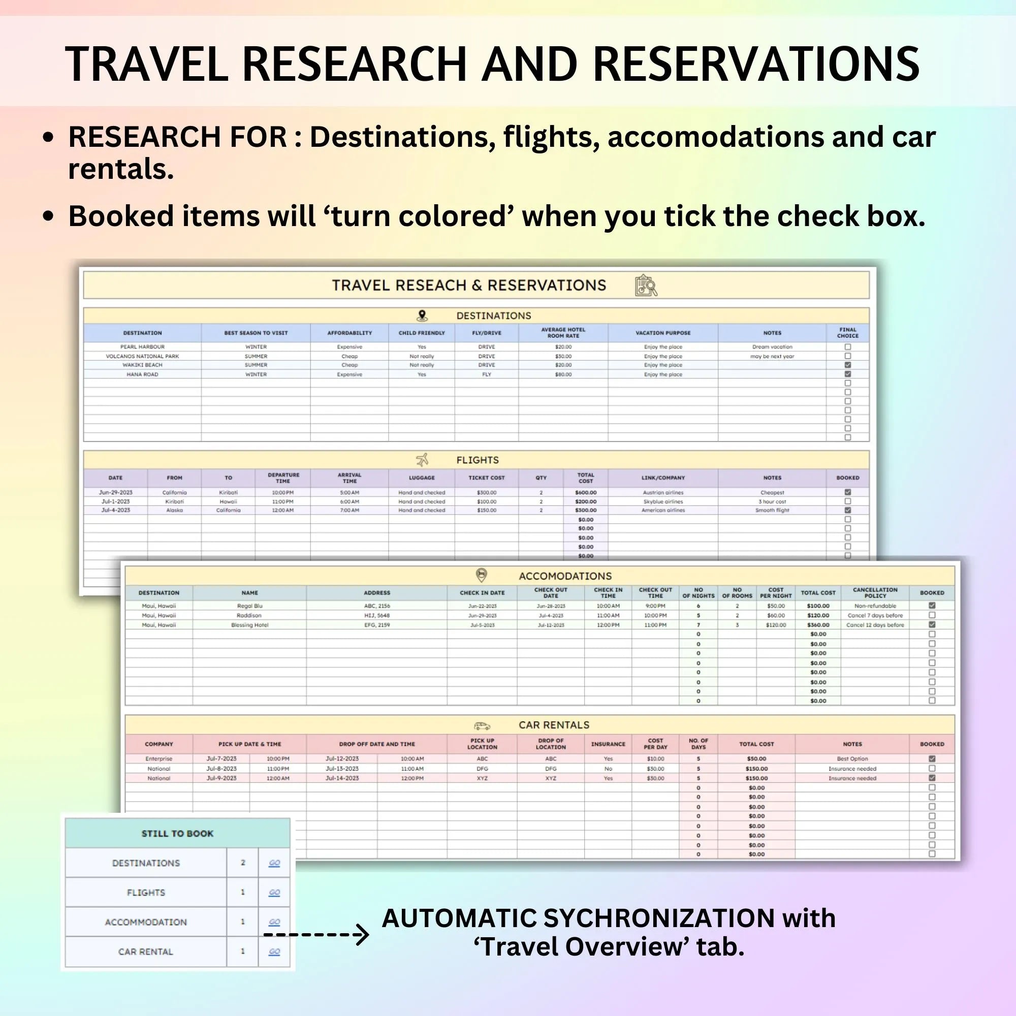 All-in-One Travel Planner