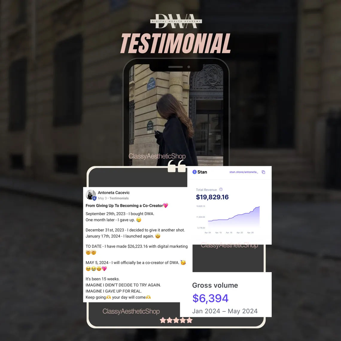 Digital Wealth Academy - Full course w/ Master Resell Rights