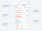 The Ultimate Budget Tracker