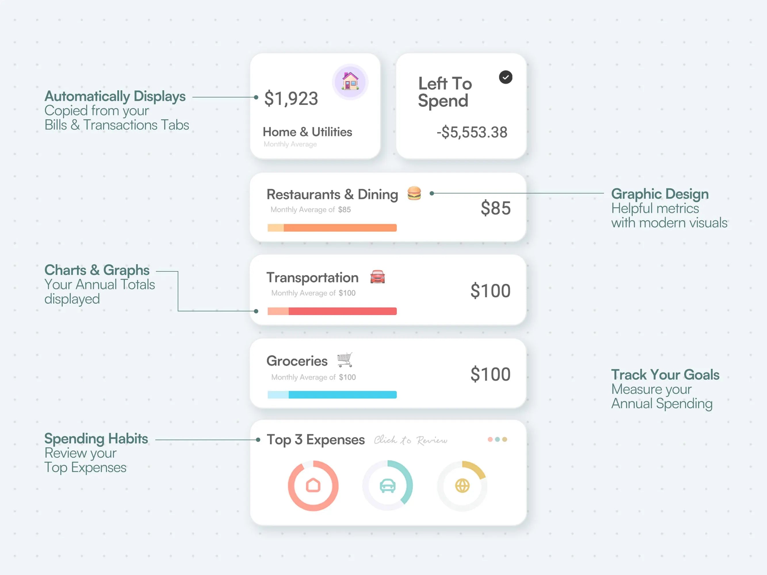The Ultimate Budget Tracker
